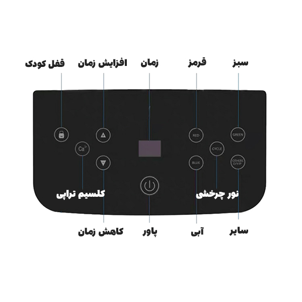 تونل تاشو LED همراه کلسیم تراپی مارک دویور