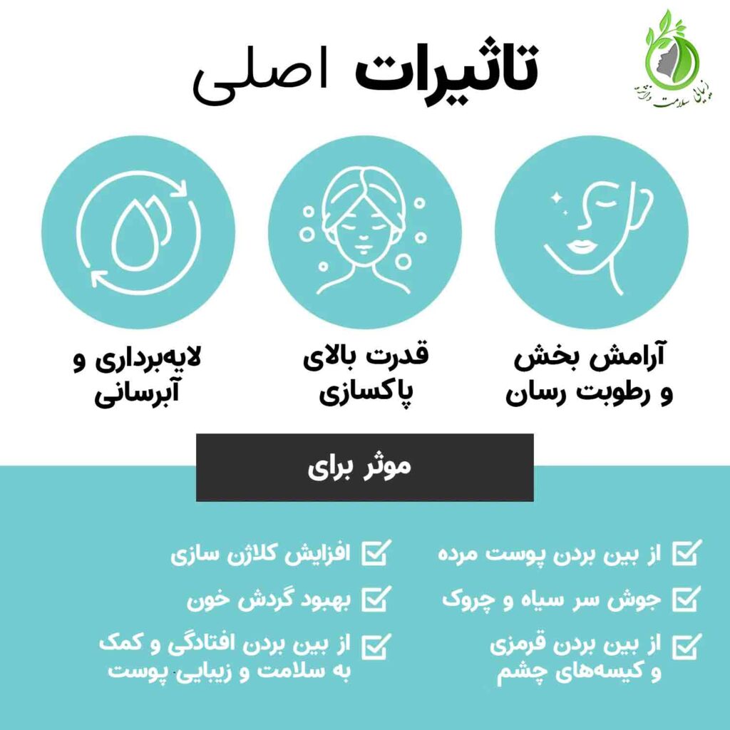 نتایج دستگاه هیدروفشیال 7 کاره