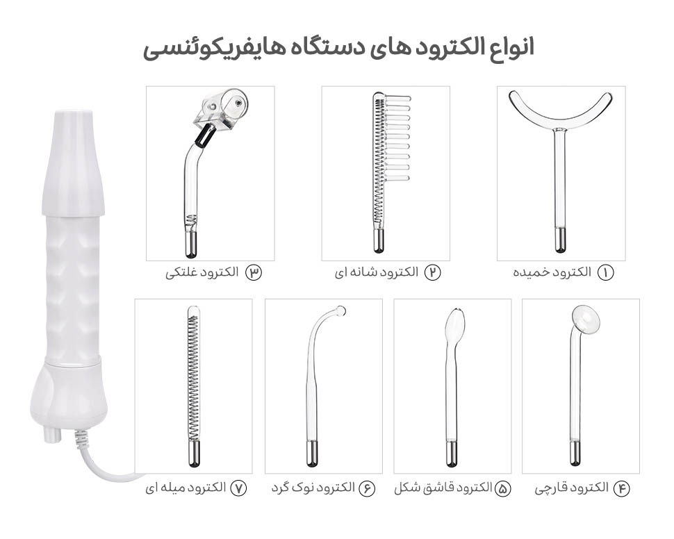 88f56db8 1 شرکت زیبایی سلامت دانژه