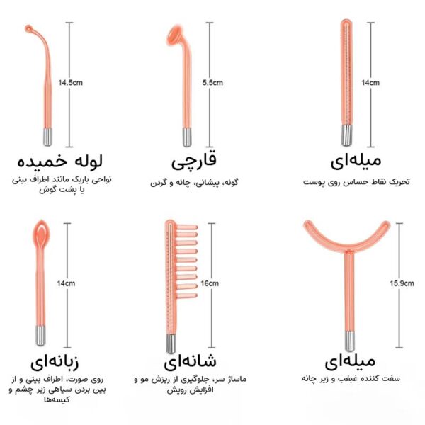 الکترود هایفرکوينسی ۶ پروب