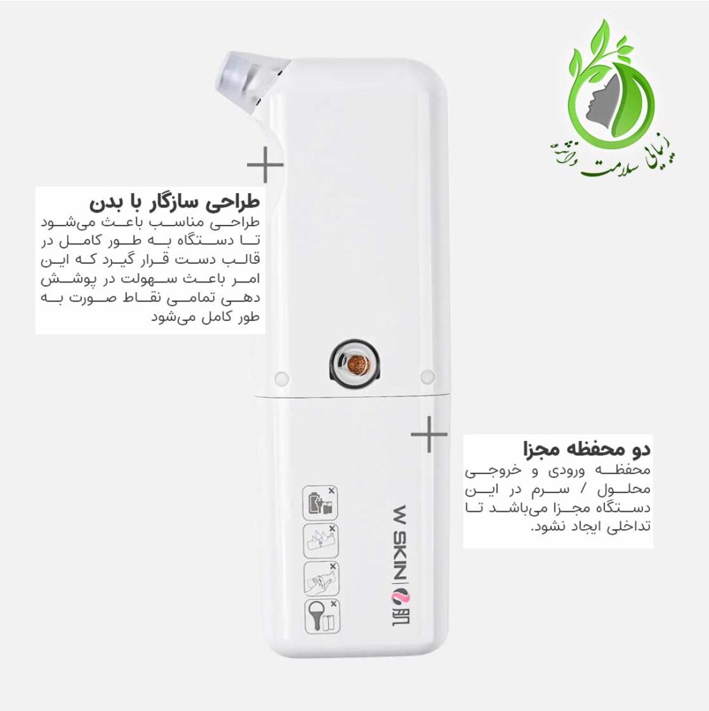 آکوافیشیال پرتابل W-Skin