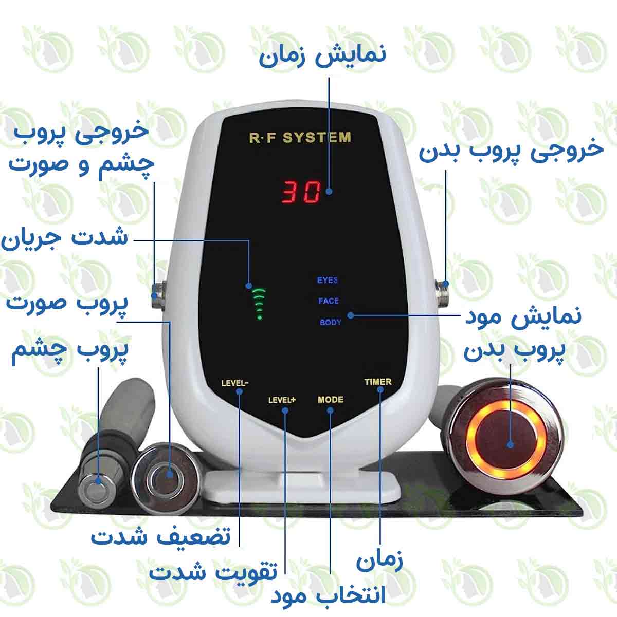 اجزای دستگاه RF صورت و بدن