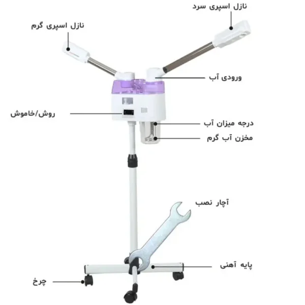 bokhu4 شرکت زیبایی سلامت دانژه