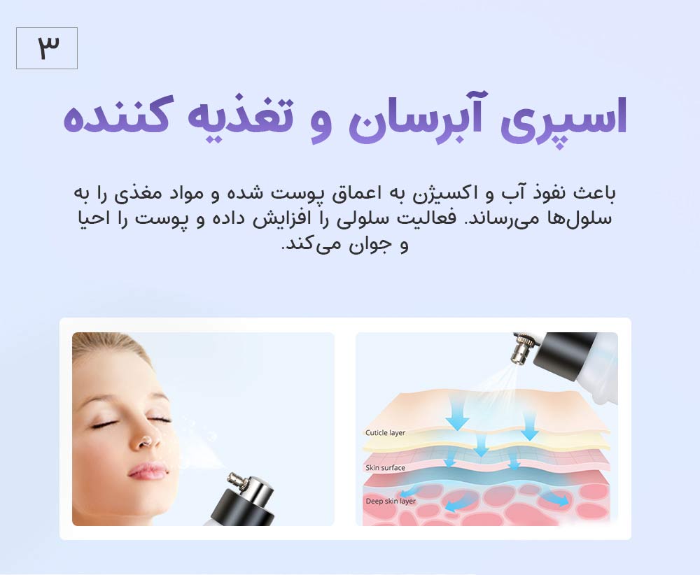 دستگاه میکرودرم ابریژن