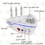 اجزای دستگاه میکرودرم ابریژن