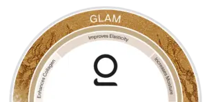 glamwheel شرکت زیبایی سلامت دانژه